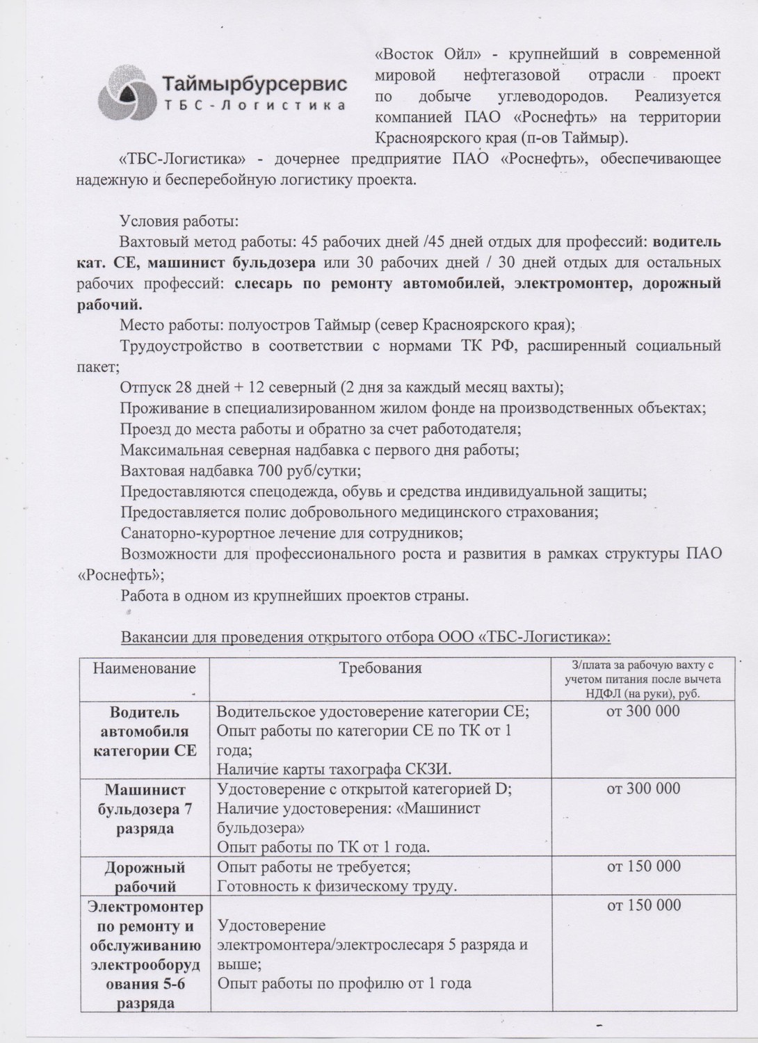 Восток Ойл» приглашает на работу | 27.11.2023 | Иланский - БезФормата